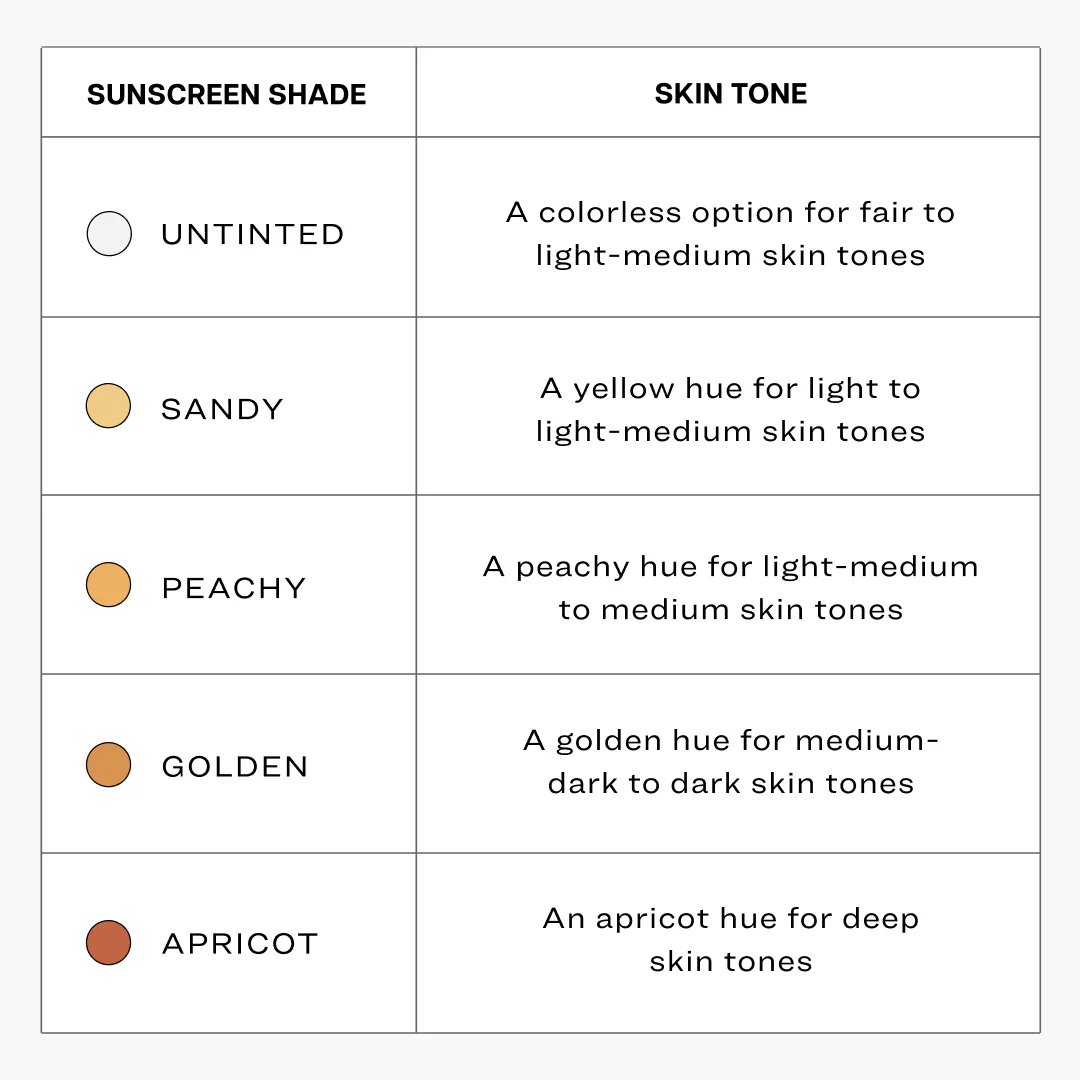 Everyday Sunscreen - Image 6